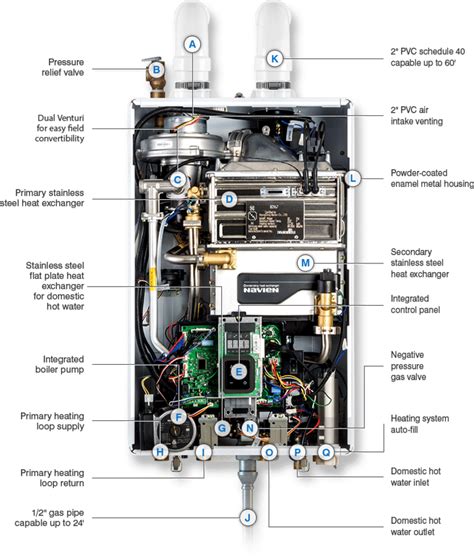 6 Installation Check list. . Navien parts list